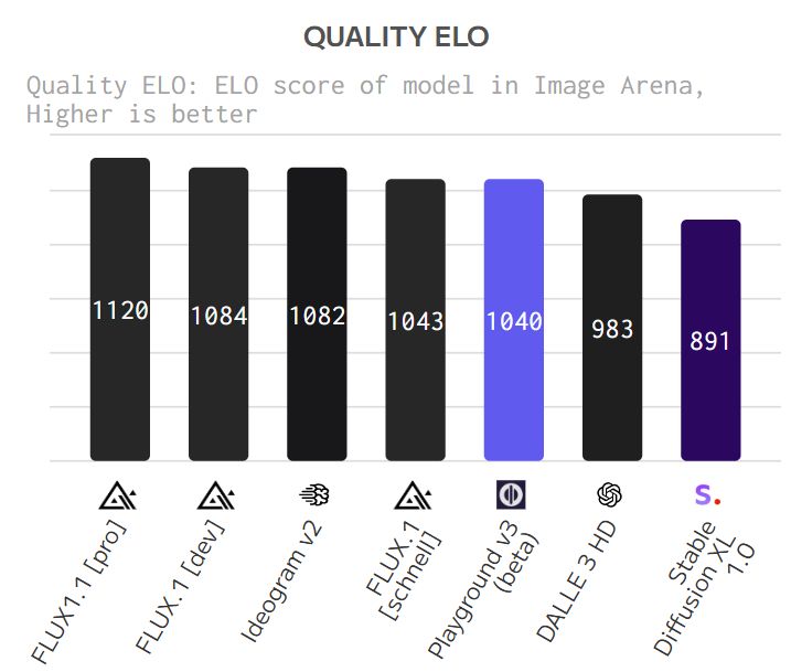 Alternative Sicht - Europa ist stärker als gedacht