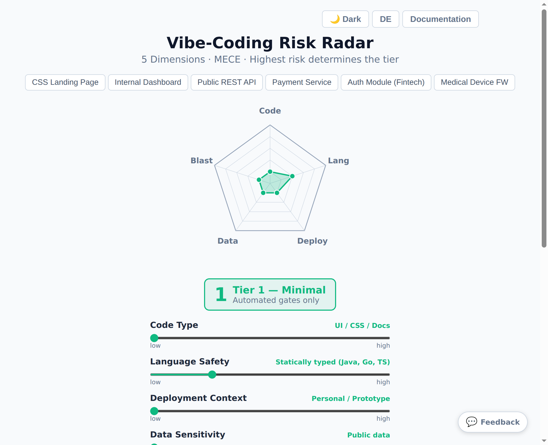 Vibe-Coding Risk Radar